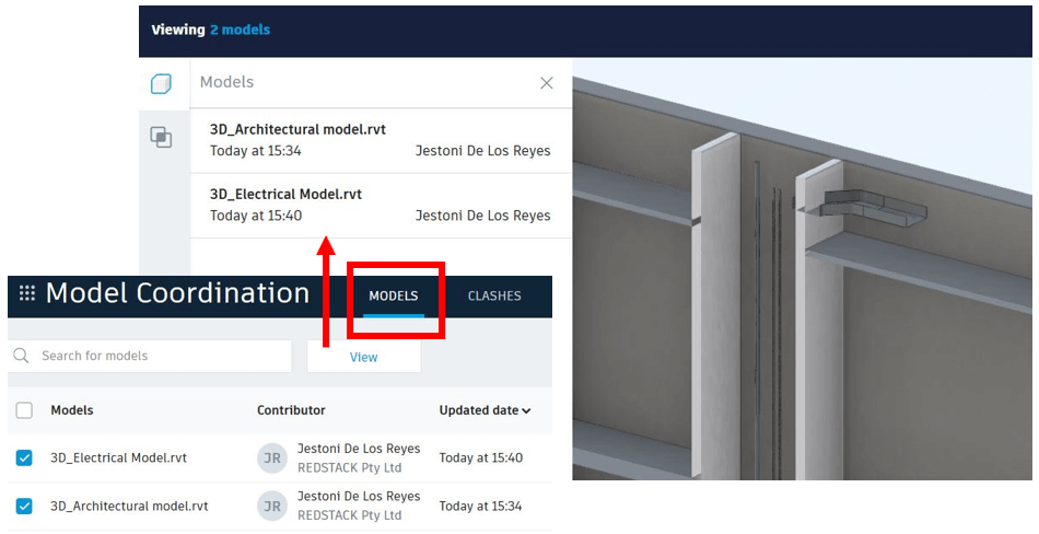 federated models